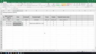 Создаем систему управления заказами (crm). Часть 1. Планируем структуру.