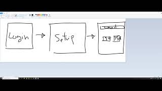 BASIC KIVY PYTHON [Mobile Trading System IQOPTION] [EP.15] สร้างแอพเทรดตามสีแท่งเทียน EP V3