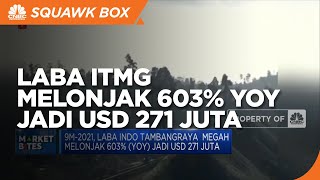 Market Bites: Laba ITMG Melonjak 7 Kali Lipat Hingga Aksi Galang Dana di BEI Cetak Rekor
