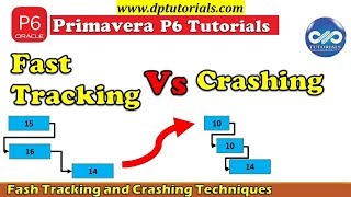 Illustration of Fast Tracking And Crashing Of Schedules In Primavera P6 Explained || dptutorials