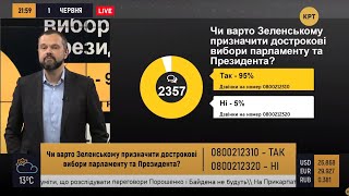Досрочные выборы для Зеленского и Парламента – ПРИНЦИП ГОЛЬДАРБА #34 // 01.06.2020