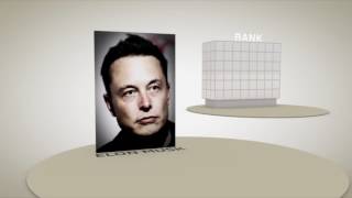 Tesla-Gründer Elon Musk und seine Finanzakrobatik