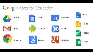 วิธีการเริ่มต้นสมัคร Google Apps for Education