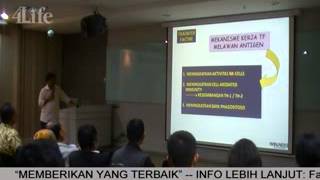 4LIFE TRANSFER FACTOR