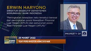 Jokowi: Apa-Apa Impor, Bodoh Sekali Kita! Hingga RI Harus Undang Ukraina Di G20