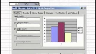 Excel Dosyasında Bar Grafik Oluşturma