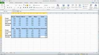 Curso Excel 2010 Capítulo 3 Aplicando Formato - 05 Alineación, Espaciado y Orientación