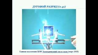 Презентация. 10 класс. IV.4. Ток в газах. Плазма