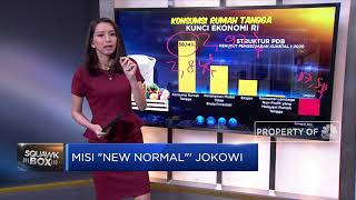 Misi "New Normal"' Jokowi