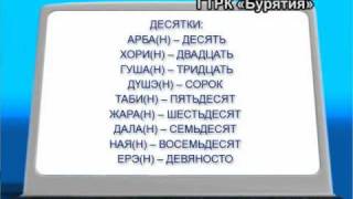Сезон 2010: Урок №6. Изучаем числа