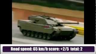 TOP 13 modern tanks in the world