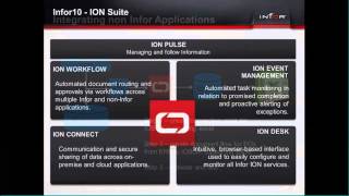 Infor10 ION Technology Demo, complete, 55 minutes