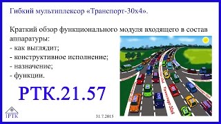 Мультиплексор купить