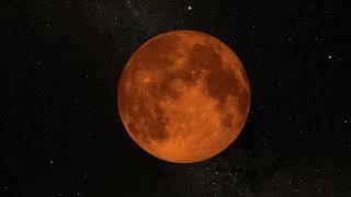 Lunar Eclipses explained
