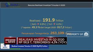 Realisasi Investasi Q2-2020 Masih Melempem