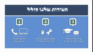 שירות התקנת תוכנה ומדריך - צפיה ישירה