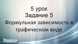 ОГЭ информатика. Задание 5. Формульная зависимость в графическом виде