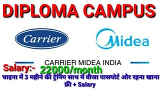 CARIER MEDIA INDIA LTD DIPLOMA CAMPUS PLACEMENT DRIVE