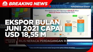 Naik 54,56% (yoy), Ekspor Bulan Juni 2021 Capai USD 18,55 M