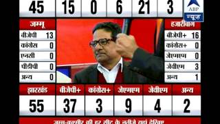 Jammu & Kashmir results at 9 am