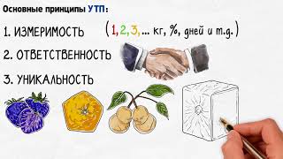 Финансовая грамотность и как быть Всегда при деньгах  О чем книга Саммари на кни