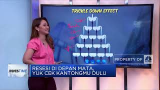 Resesi di Depan Mata, Yuk Cek Kantongmu Dulu