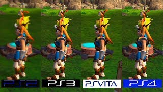 Jak & Daxter | PS4 VS PS3 VS Vita VS PS2 | Graphics comparison