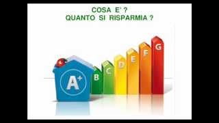 Case in Classe A ed A+