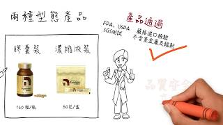如何選擇最好的褐藻糖膠產品?