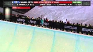 Elena Hight lands double backside alley-oop rodeo