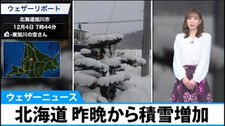 北海道 昨晩から積雪増加
