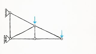 Vídeo A14: Diagramas de esforços internos - treliça plana