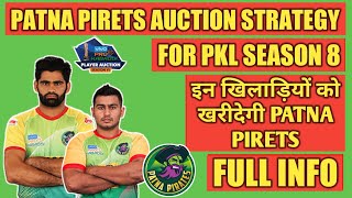 Patna Pirets Auction Strategy For Pro Kabaddi 2020 Auction ? || Sports Academy ||