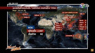 พบผู้ติดเชื้อไวรัสโคโรนาเพิ่มที่กัมพูชา-ศรีลังกา ผงะ ทารก 9 เดือนในปักกิ่งติดเชื้อ
