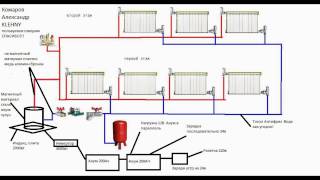 Халявное отопление ! Free energy generator ! - 1