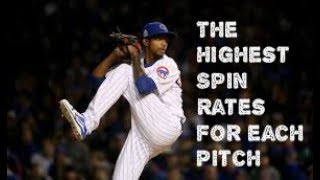 MLB Highest Spin Rates For Each Pitch