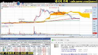 [메르스 관련주] 전격분석! 세력이 매집하고 있는 종목은? JM Investment