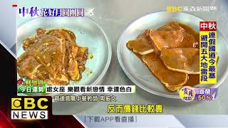 DIY烤肉片每公斤380元 較市售醃製肉便宜近2成