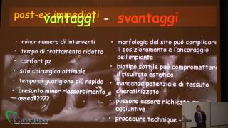 CAVENO IPS: Implantes Post Diferidos