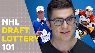 NHL Draft Lottery explained