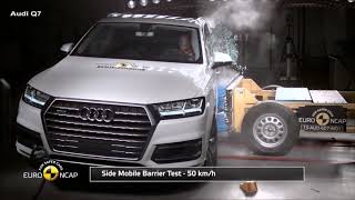 2017 Audi Q7 Vs 2017 Porsche Cayenne краш тест
