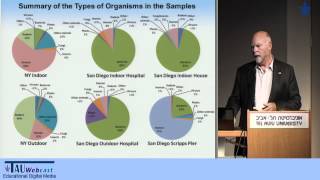 From Reading to Writing the Genetic Code