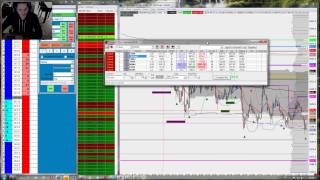 Ma session de scalping Dax du jour .