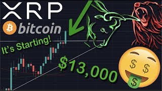WHAT! HAPPENING ALREADY: XRP/RIPPLE & BITCOIN ARE STARTING TO BREAKOUT | BE PREPARED!