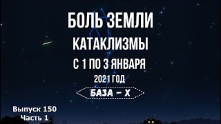Катаклизмы 1-3 января 2021. Боль Земли. Падение метеорита в Испании | Falling meteorite