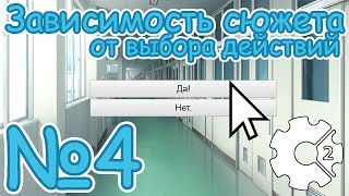 №4[Construct 2] Визуальная новелла с нуля (Зависимость сюжета от выбора действий)