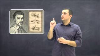 História da Educação de Surdos