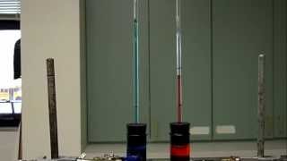 2_Thermal Expansion of Liquids