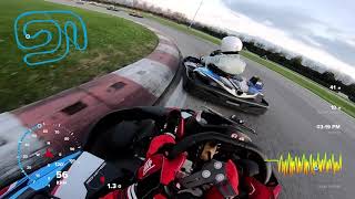 Lignano Circuit - Sprint Cup 2019 P15 - Group A - Race 1