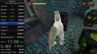 Shrek 2 PC any% speedrun in 23:44
